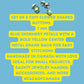 Tiny Blue & Yellow Flower Shaped Buttons for Decorating or Sewing – Set of 5
